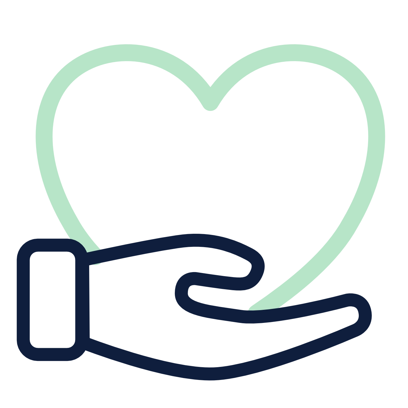 Personalized Care